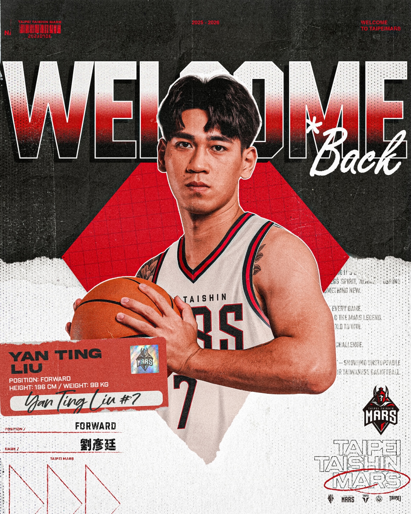 TPBL》一度不打球準備經營香水業　196公分前鋒劉彥廷重返臺北台新戰神