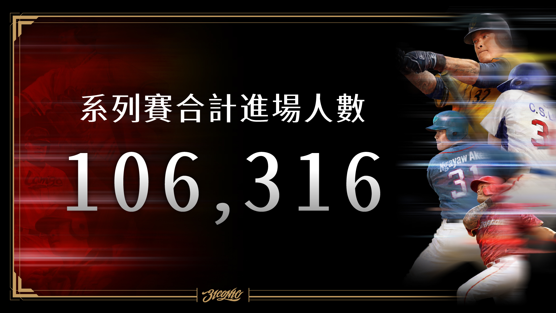 味全龍》林智勝連3天引退加持　主場人數成長一舉破50%中職最多