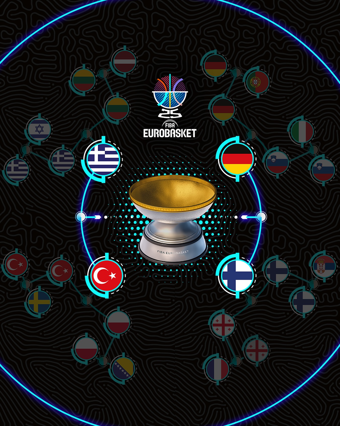 歐洲籃球錦標賽》芬蘭寫歷史　4強對戰組合出爐