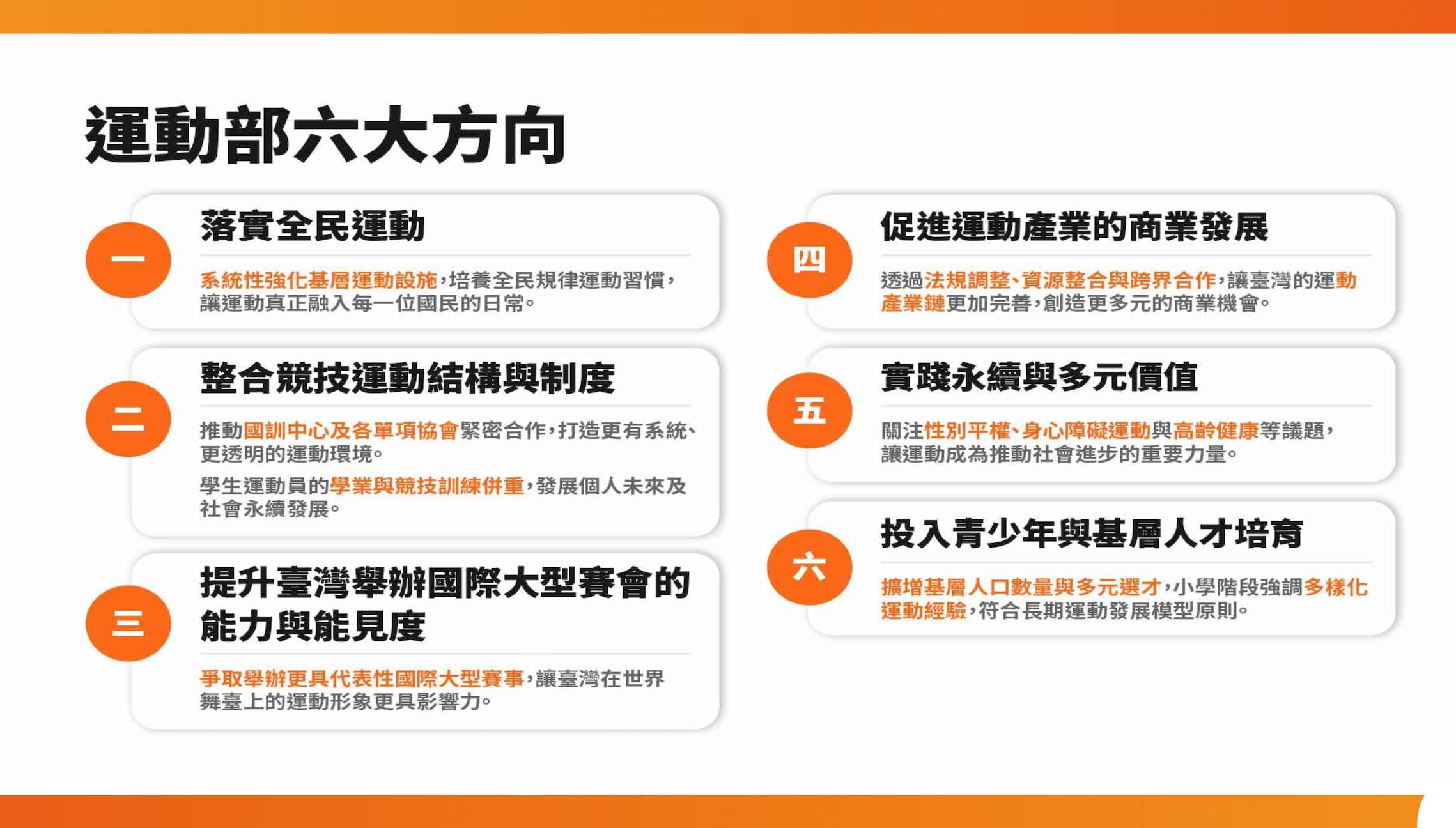 運動部》「開創臺灣運動新時代」　李洋首次出席行政院會後記者會　