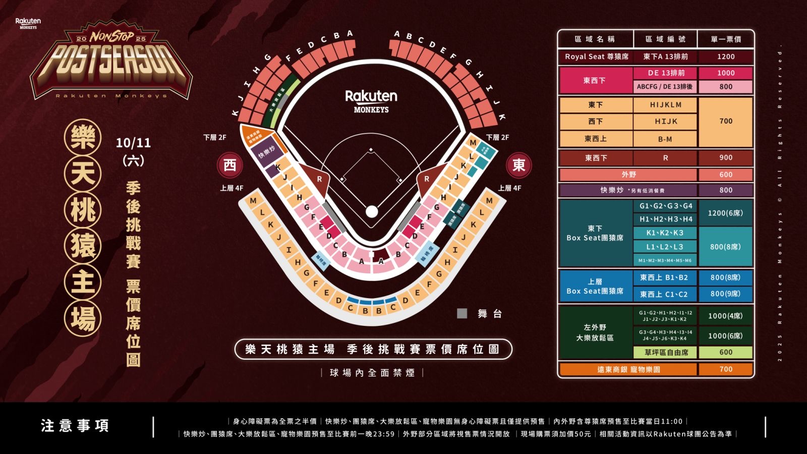 樂天桃猿》季後挑戰賽票價出爐！　桃園主場最貴1200元
