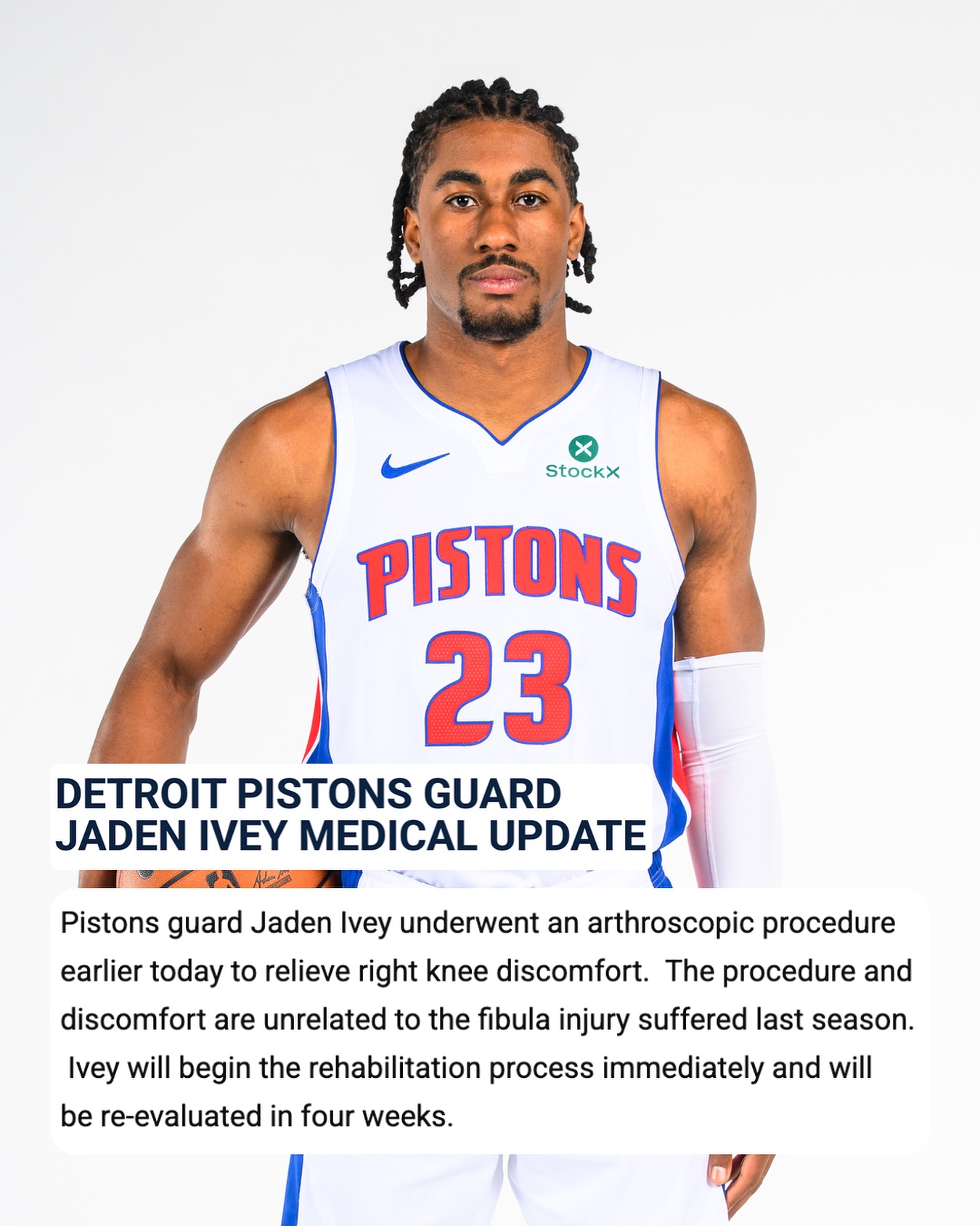 NBA》活塞Jaden Ivey生涯爆發年連續受傷　膝蓋將動手術謹慎處理