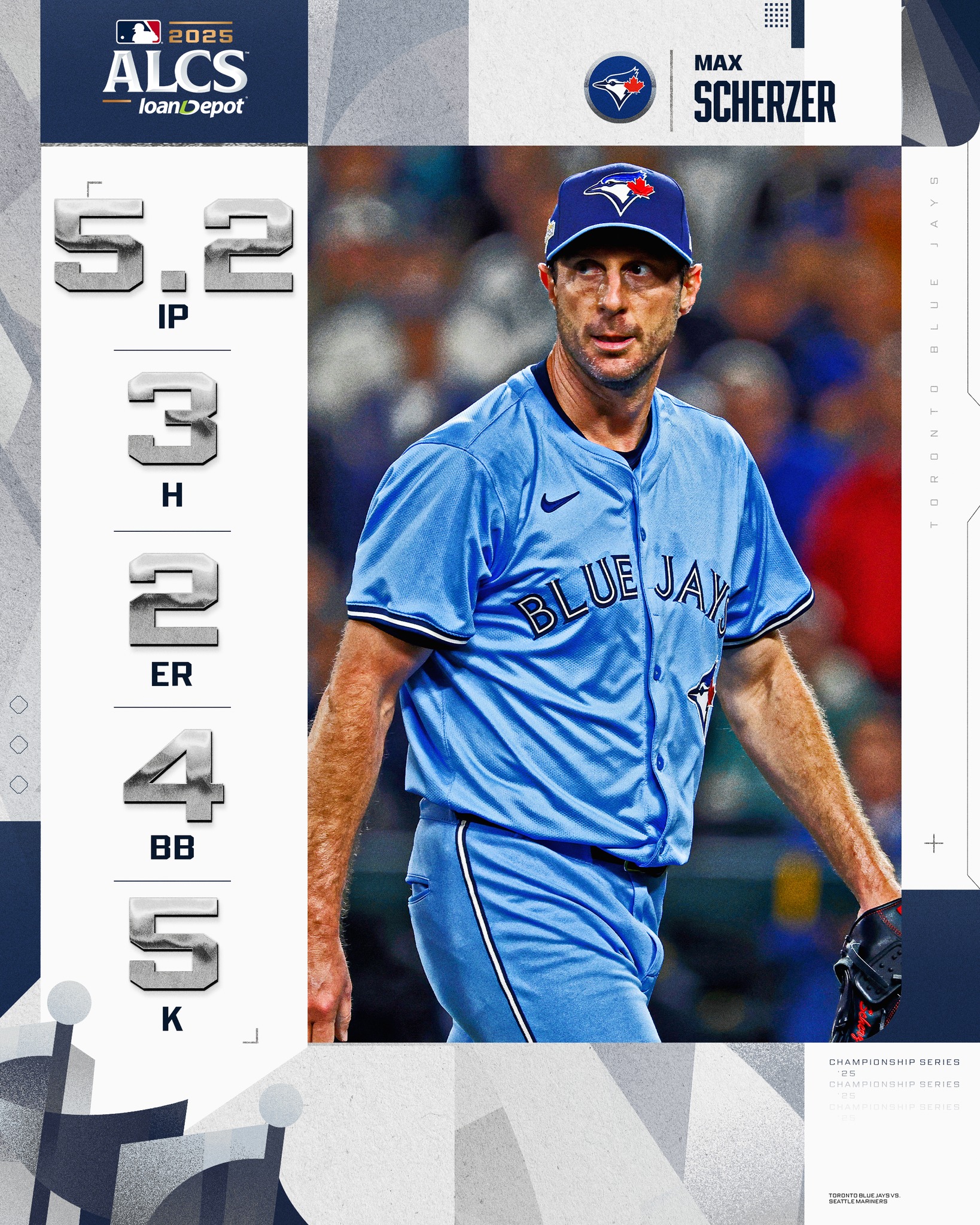 MLB》41歲Max Scherzer拒絕退場　展現鬥志助藍鳥扳平水手