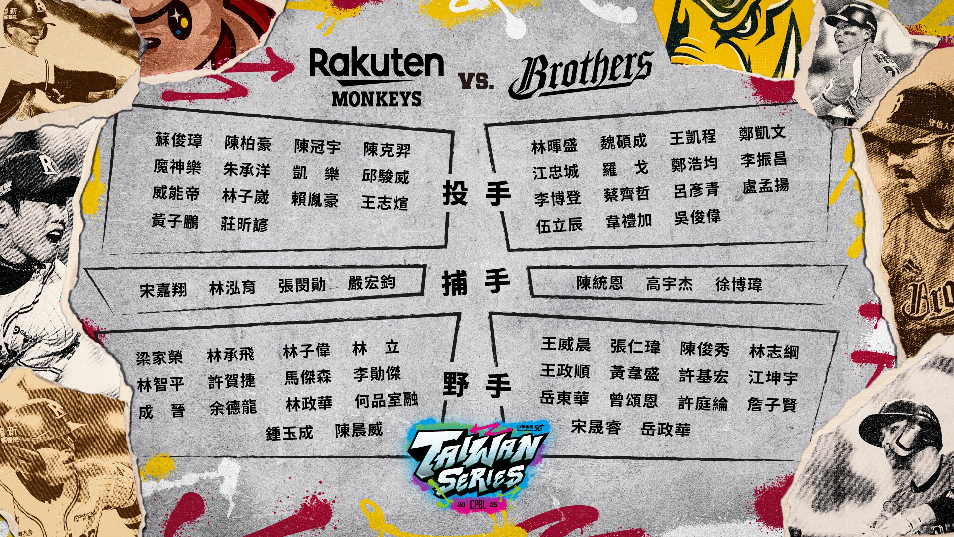 台灣大賽》中信兄弟32人名單多人初體驗　先發確定3洋投＋鄭浩均