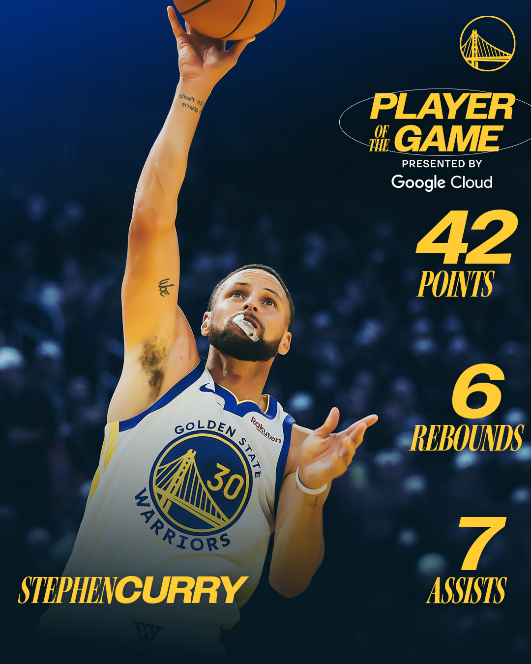 NBA》Curry飆42分、技壓Gordon新高50分　延長賽勇士137比131力克金塊