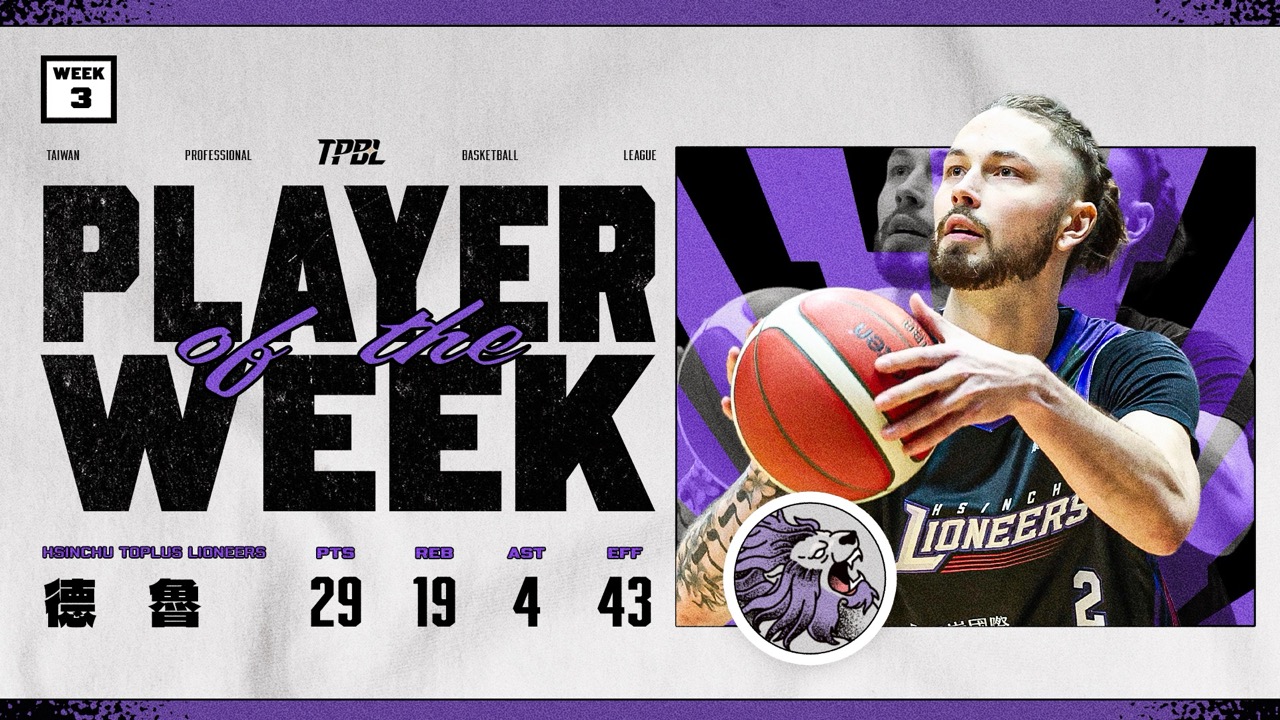 TPBL》德魯首秀狂飆雙十率攻城獅開紅盤　榮膺單週MVP