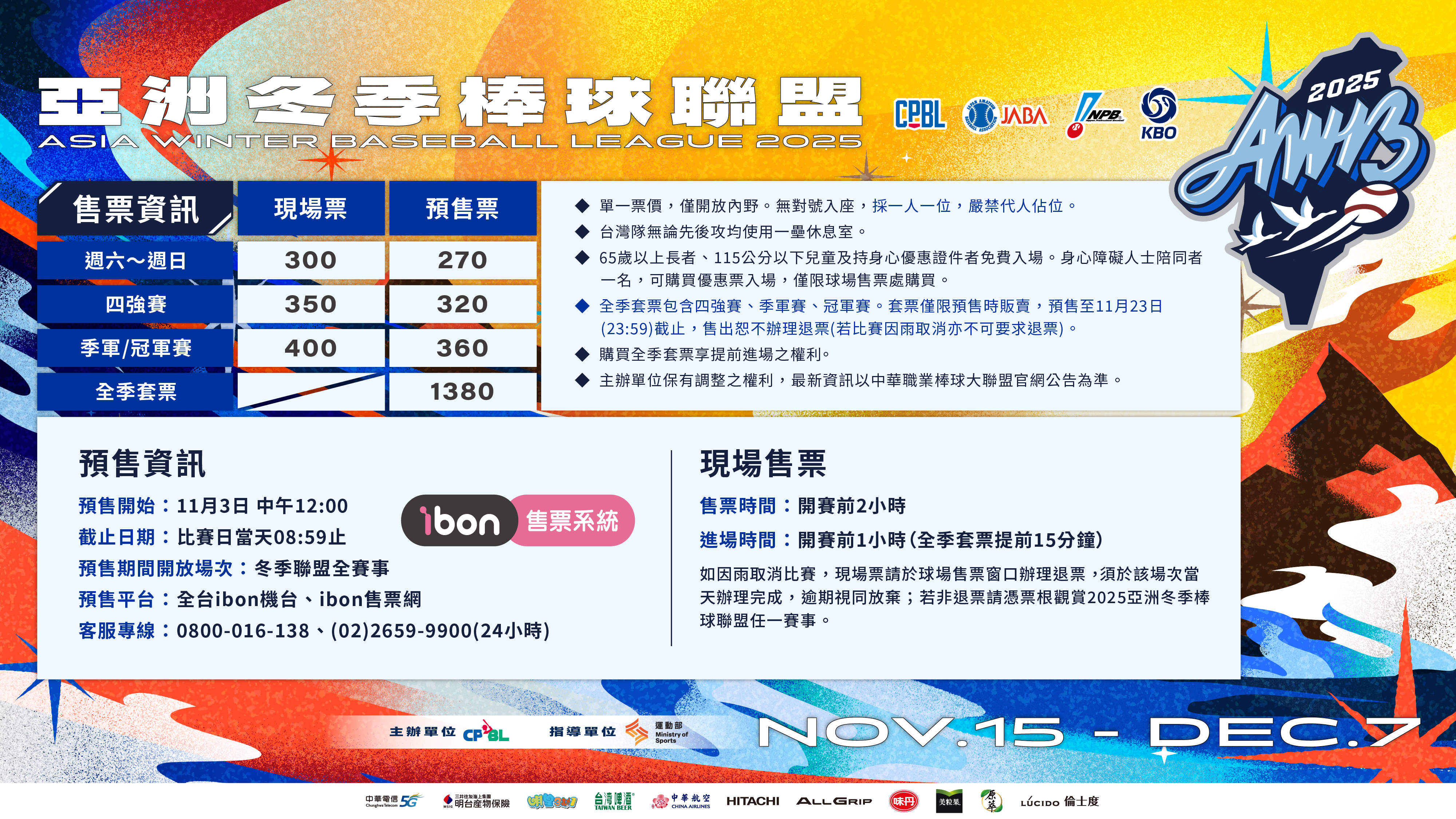 中職》亞洲冬季聯盟11.15高雄開打！台日韓參戰　全季套票1380元有優待