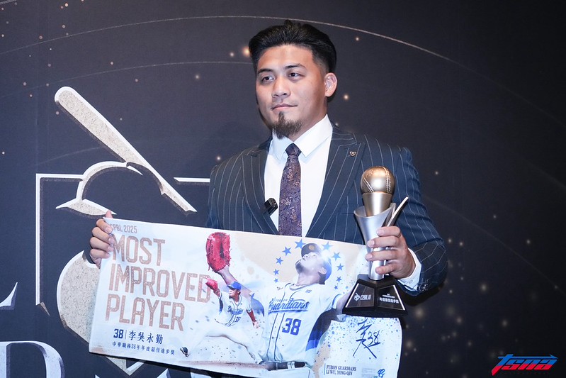 中職》富邦李吳永勤首奪獎感謝中信兄弟8年栽培　56場出賽完全不感到累