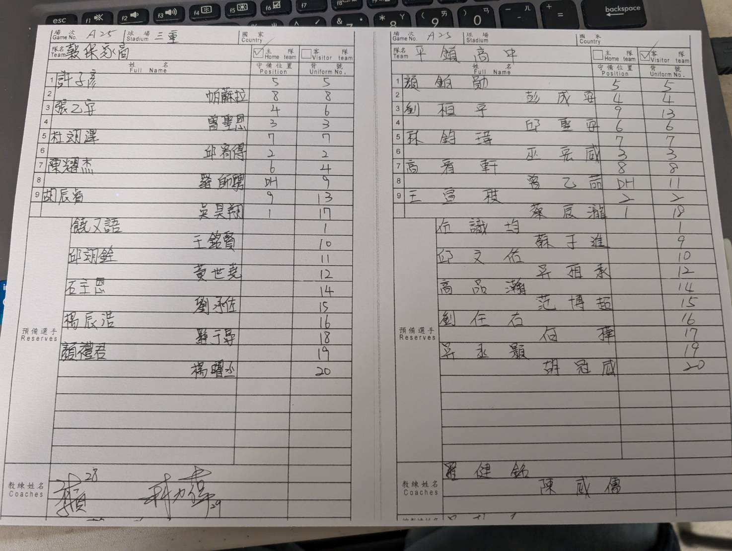中信盃黑豹旗》平鎮、穀保首度16強碰頭！　雙方先發名單出爐