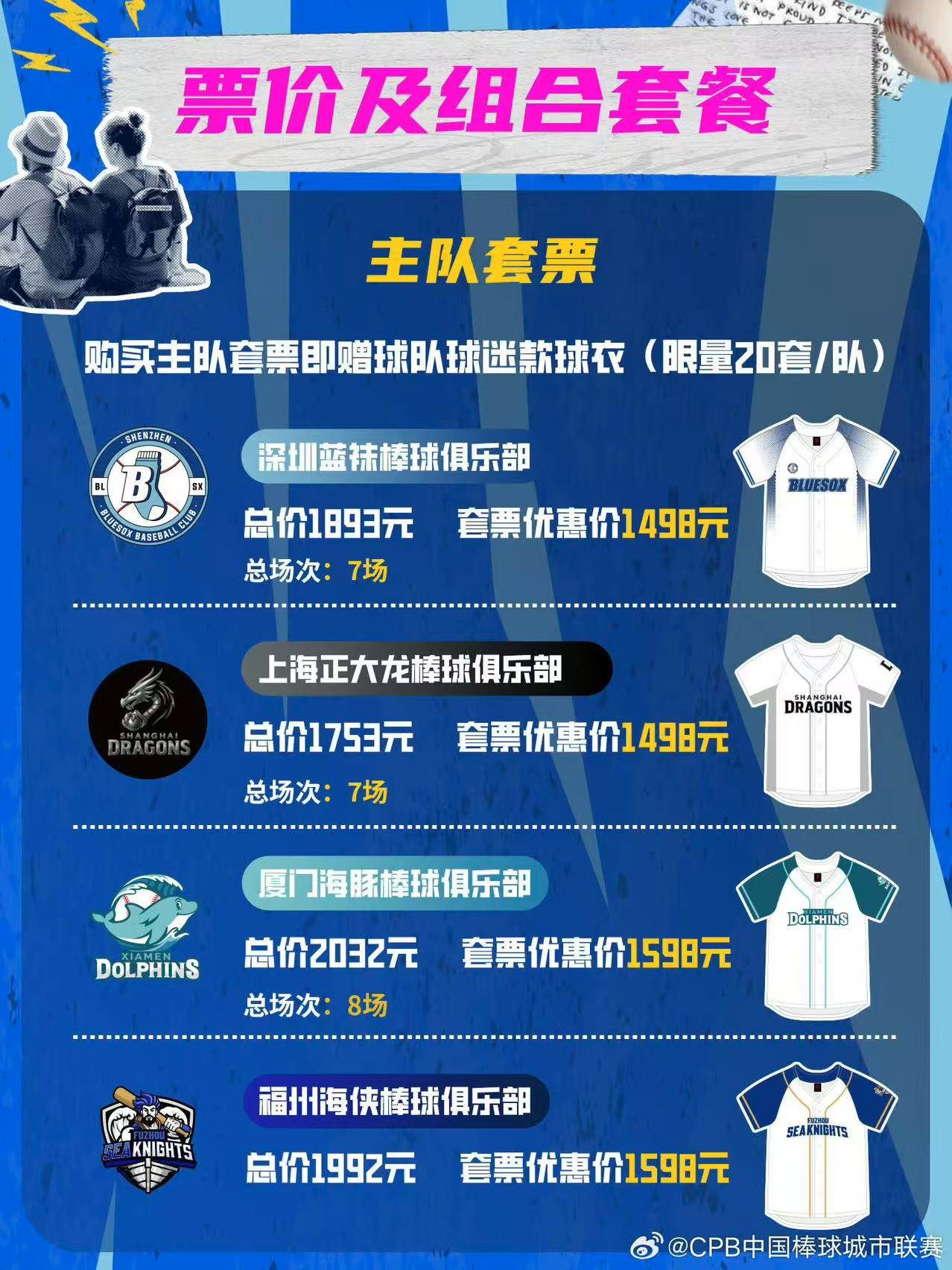 棒球》中國棒球城市聯賽票價出爐！　最便宜外野要價705台幣