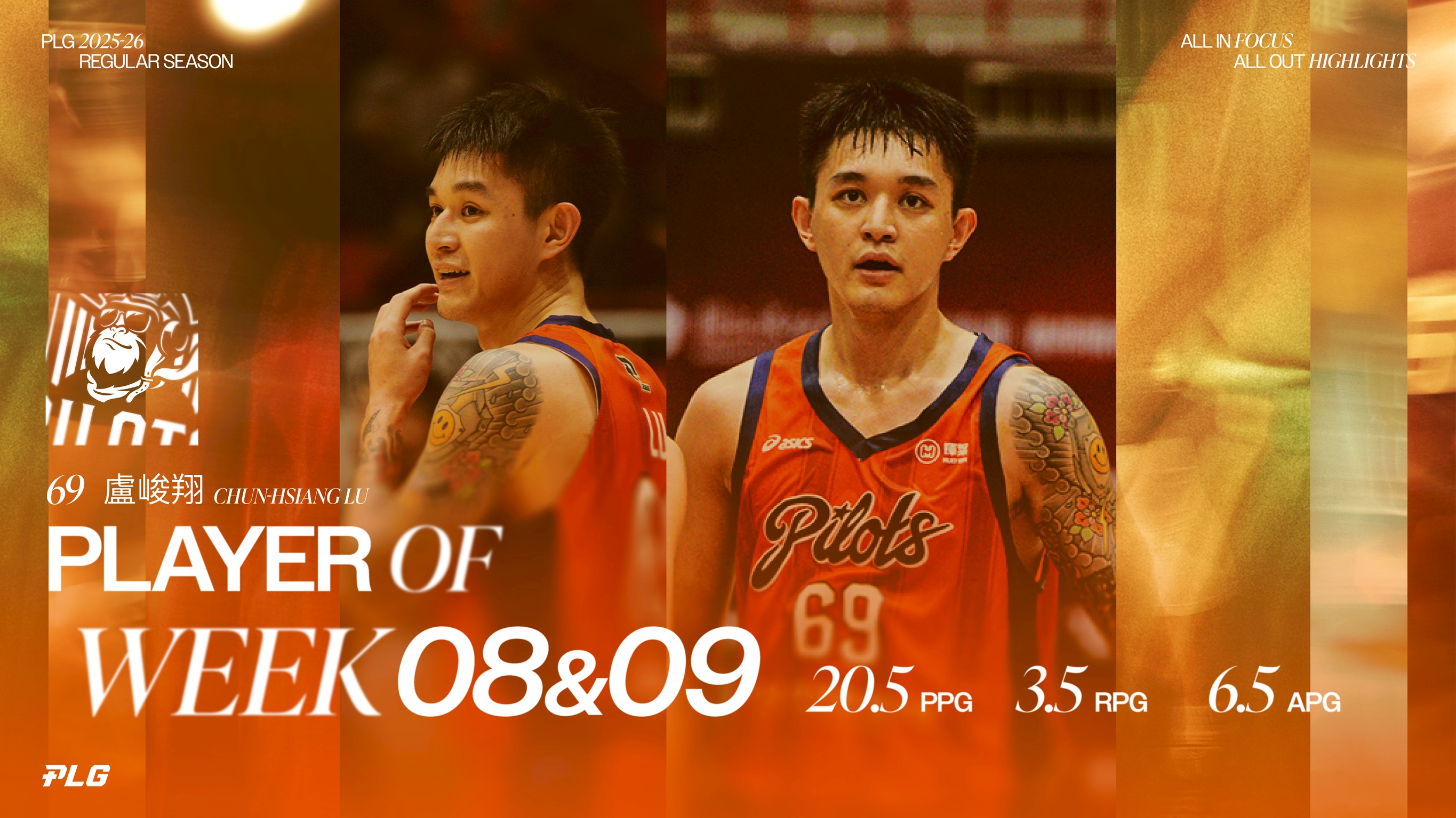 PLG》場均20分讓領航猿維持不敗　盧峻翔榮獲單周MVP