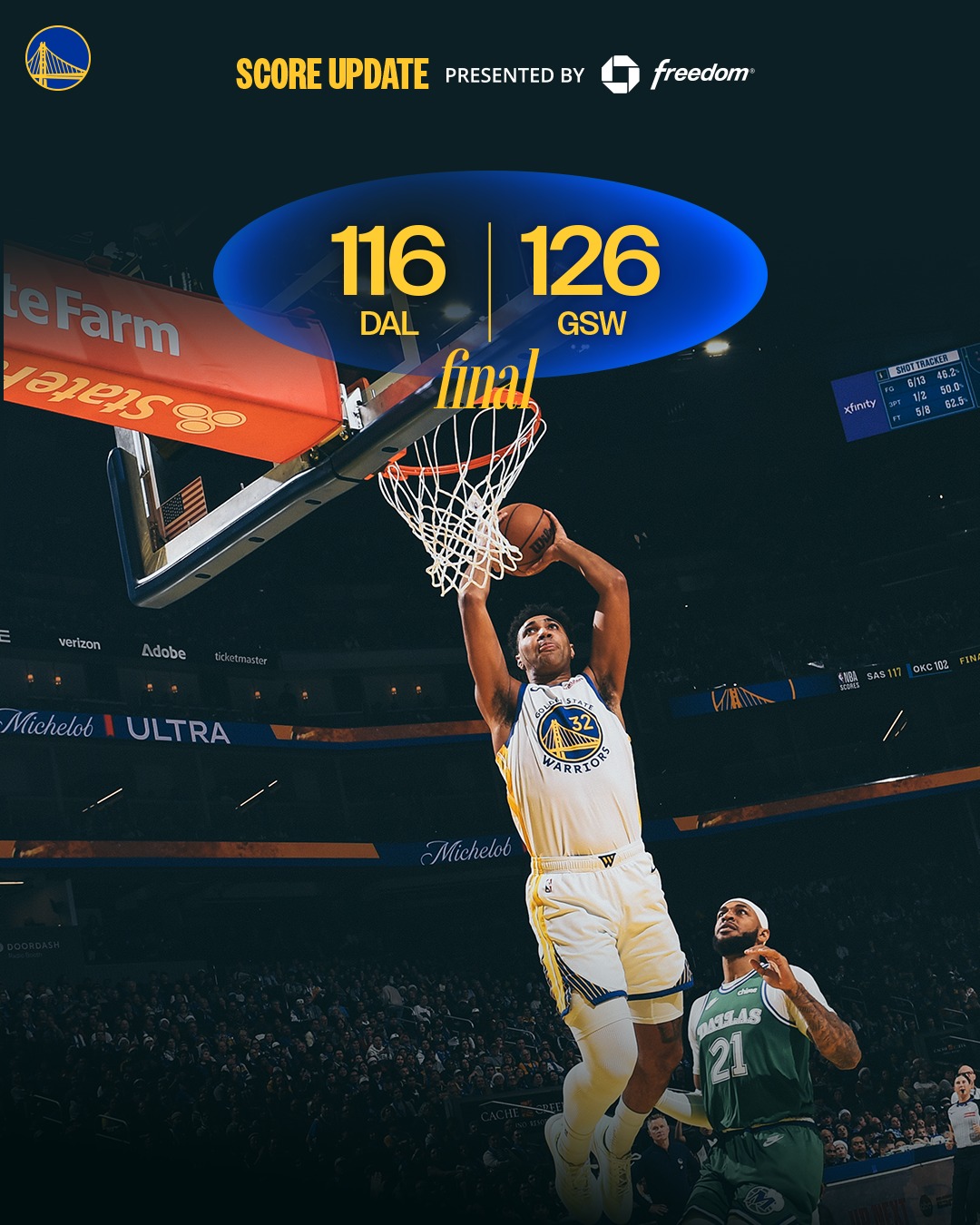 NBA》勇士擊敗獨行俠　Curry對Flagg有暖心評價