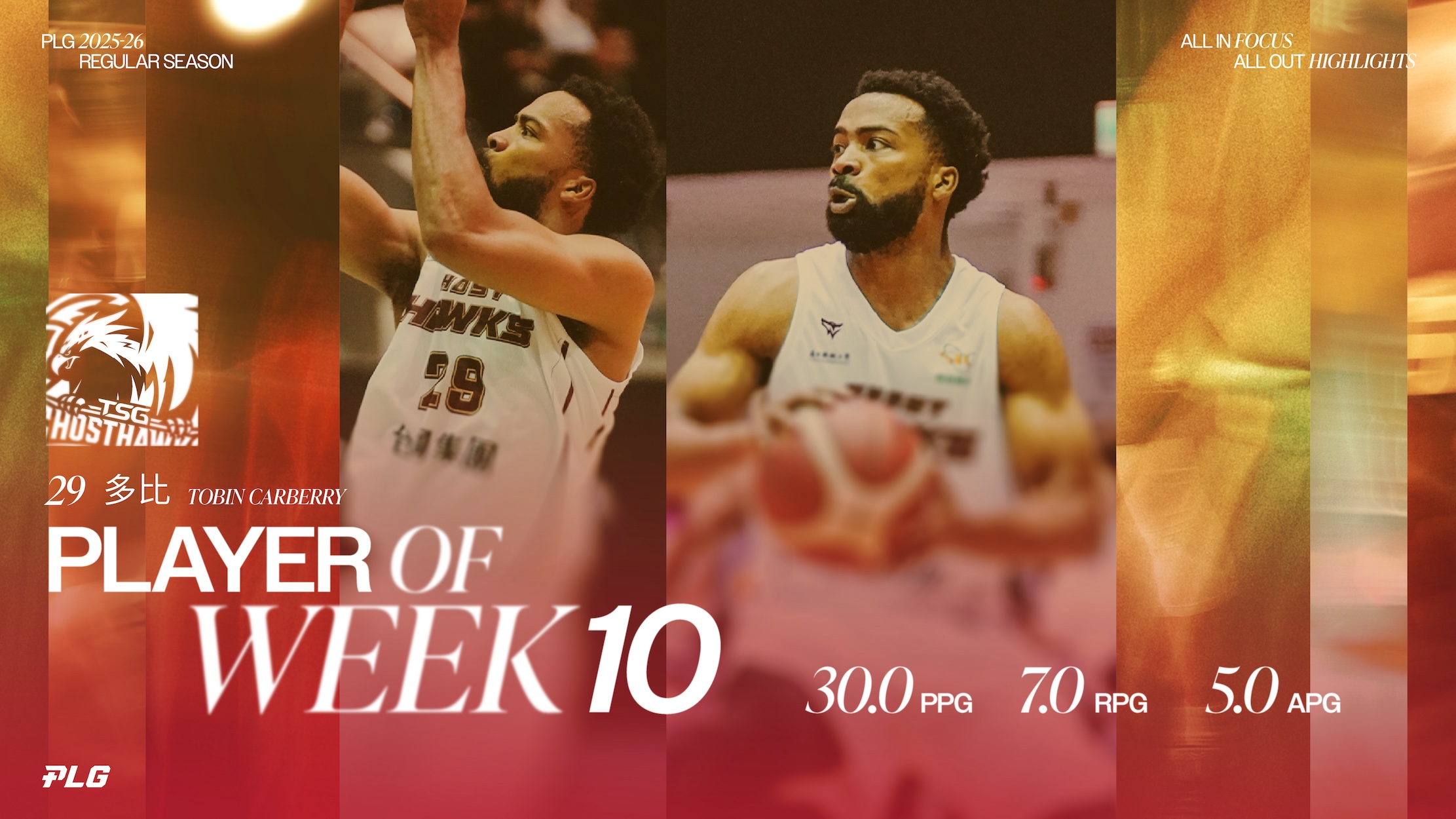 PLG》台鋼獵鷹多比　榮獲單週最佳球員