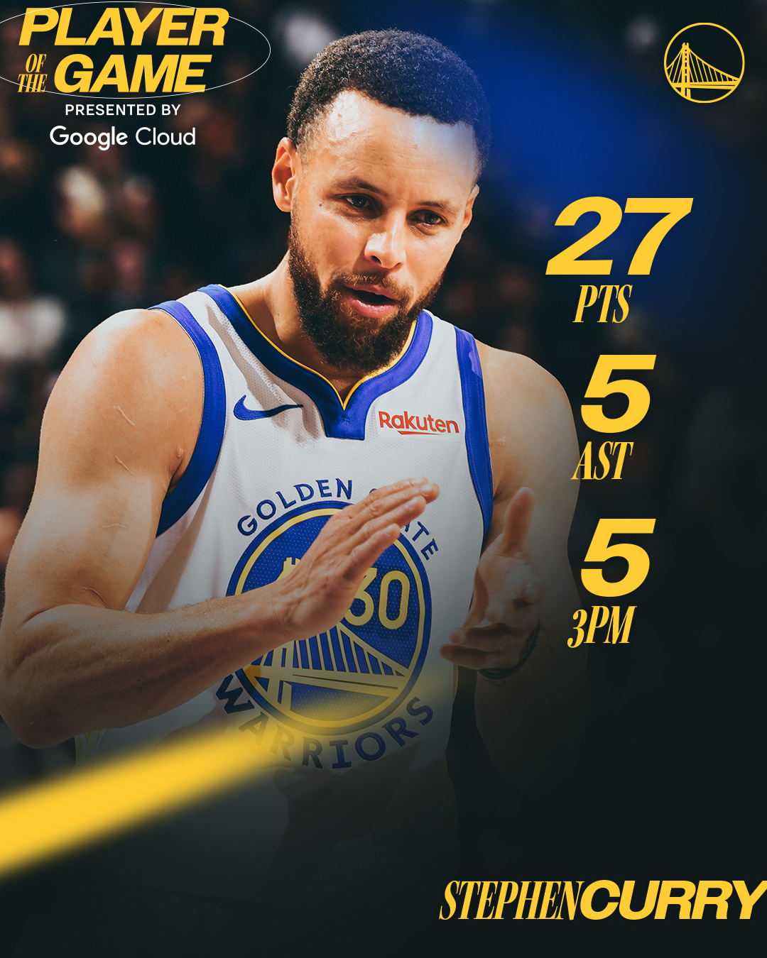 NBA》Curry全場15投8中、Butler罰中11球　勇士擊敗籃網