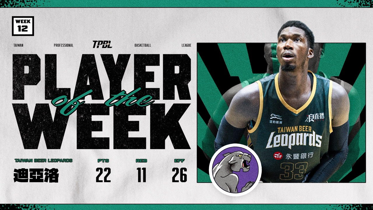 TPBL》迪亞洛變成迪亞「強」　板凳出發繳雙十助雲豹止敗  