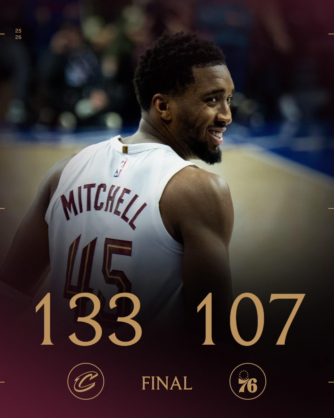 NBA》Mitchell攻下35分9助攻　騎士擊敗76人