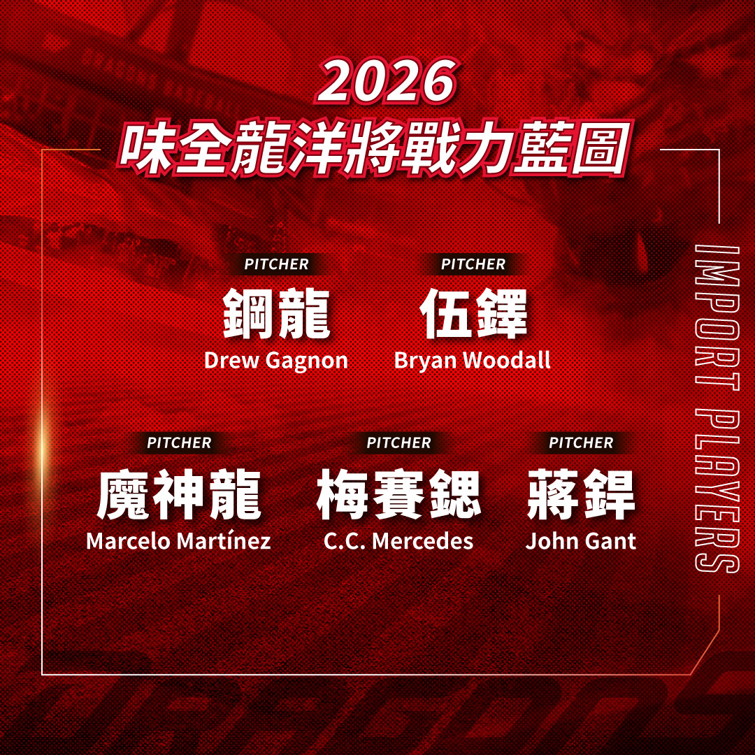 味全龍》簽下梅賽鍶、蔣銲！　味全龍確定開季5位洋將