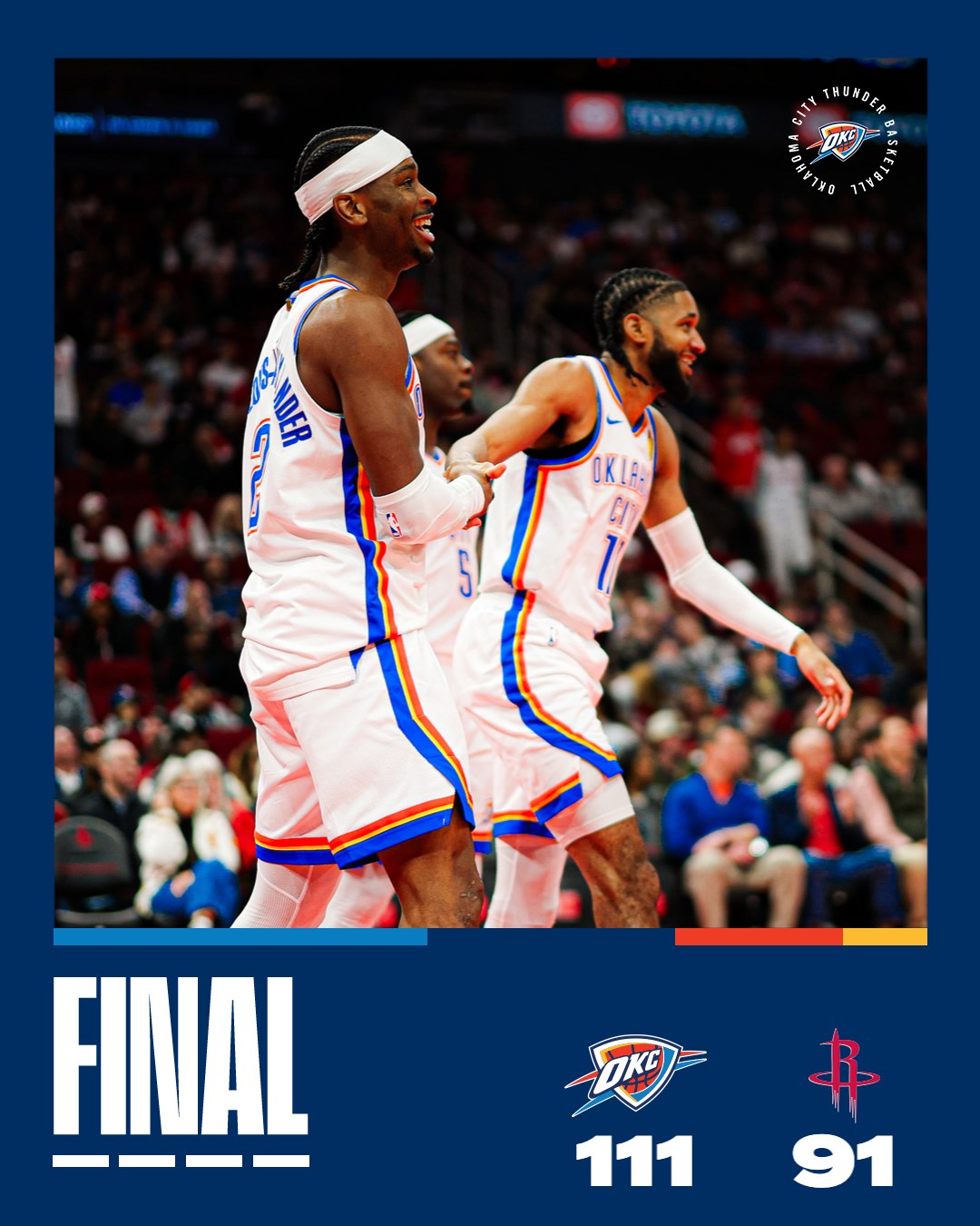 NBA》SGA攻20分、KD三分球5投0中　火箭主場不敵雷霆