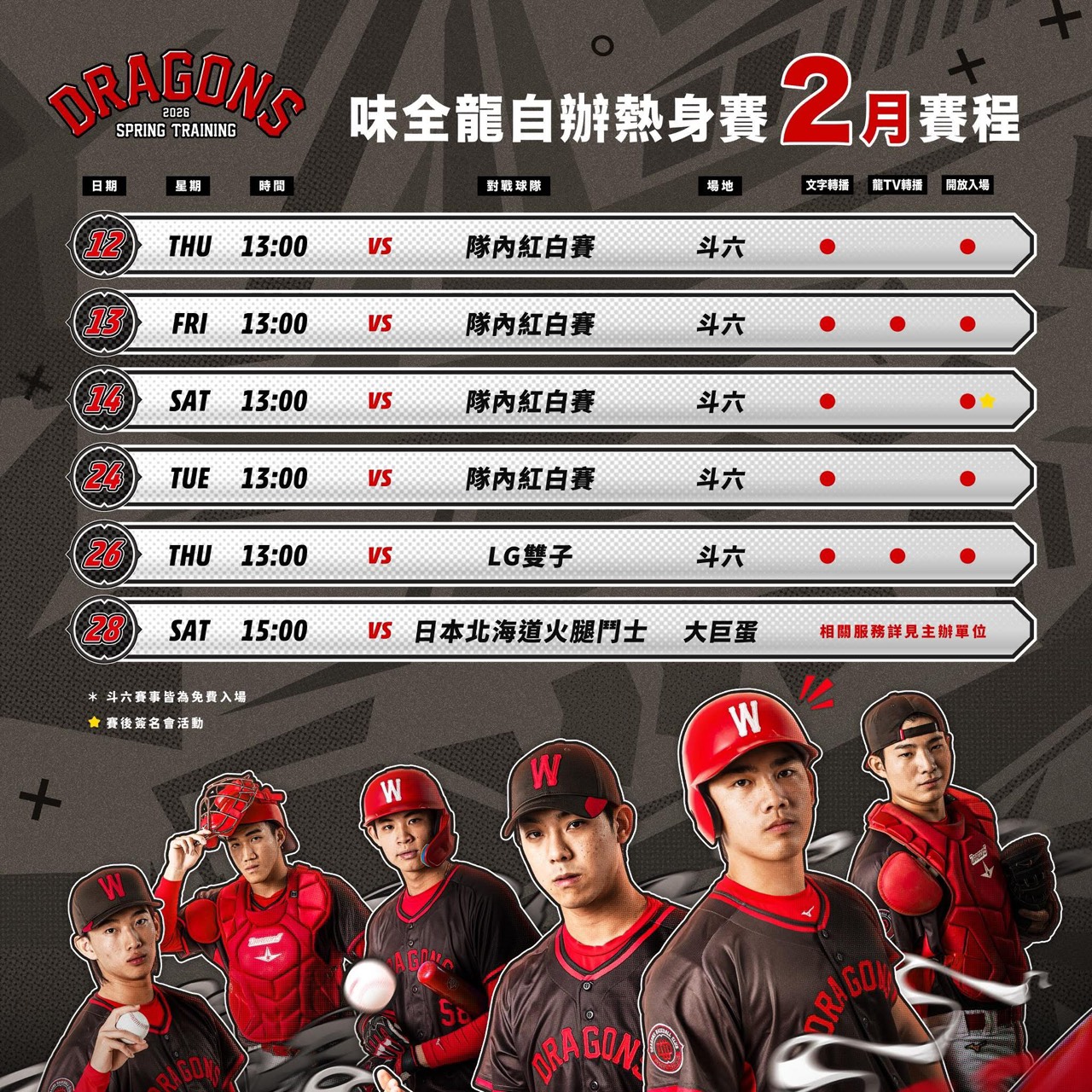 味全龍》2月自辦熱身賽以賽代訓！26日交手韓職LG雙子　28日與火腿隊交流賽