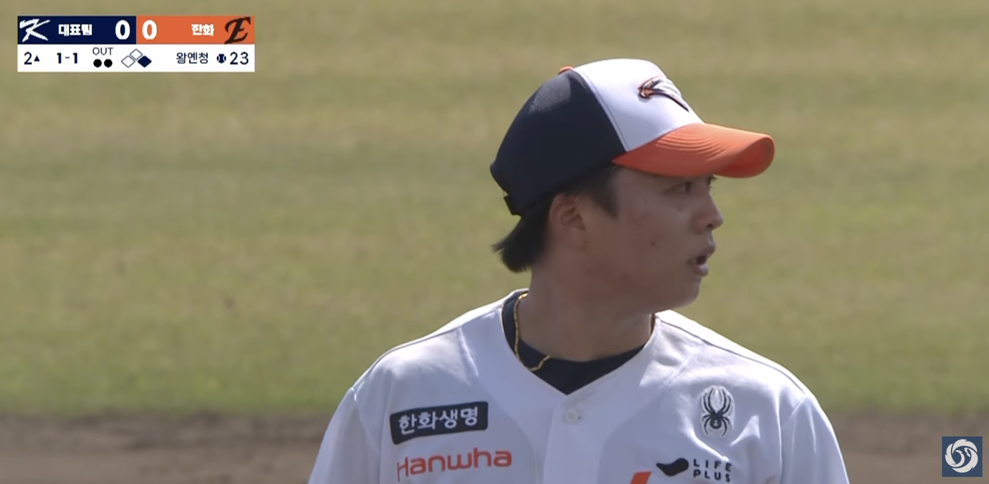 WBC》王彥程2局無失分飆145公里！　連續解決金倒永等韓國隊主力