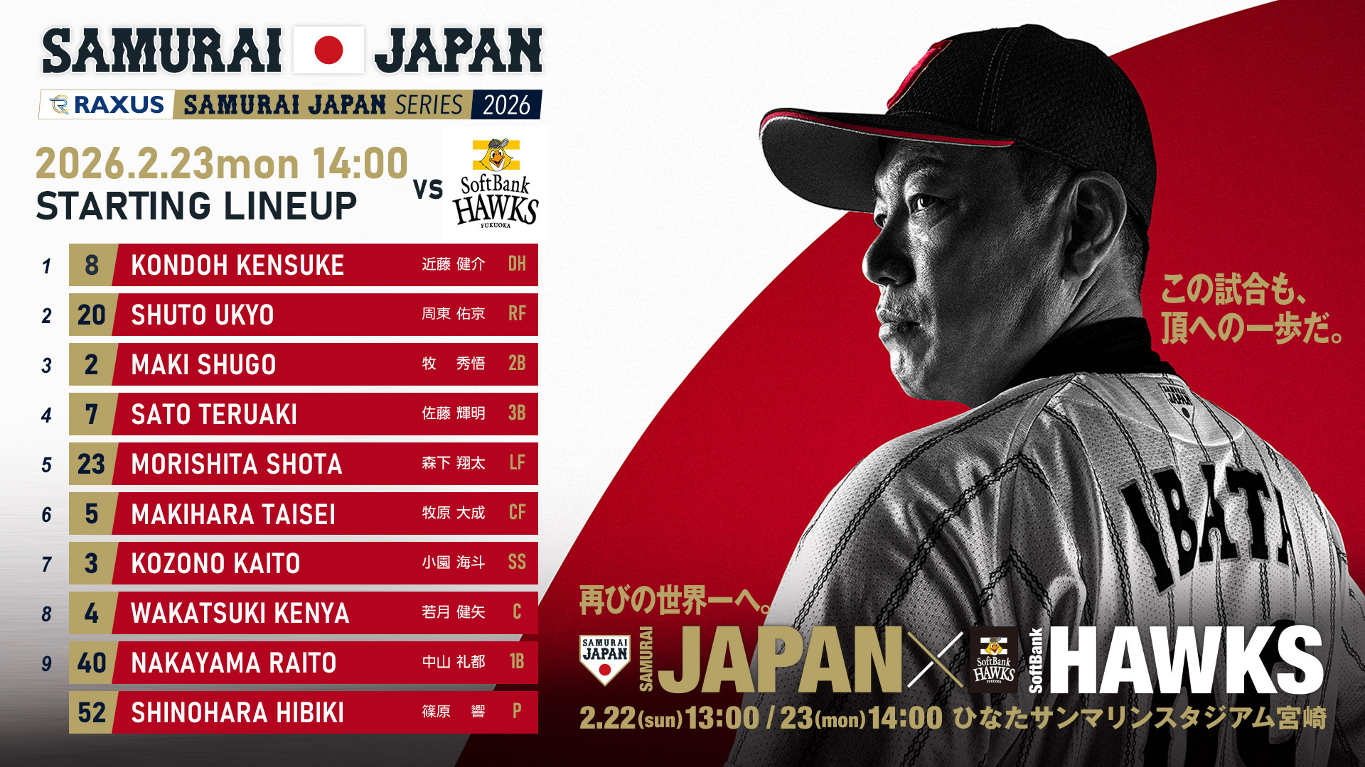 WBC》日本隊熄火全場僅2安　0比4被軟銀鷹完封