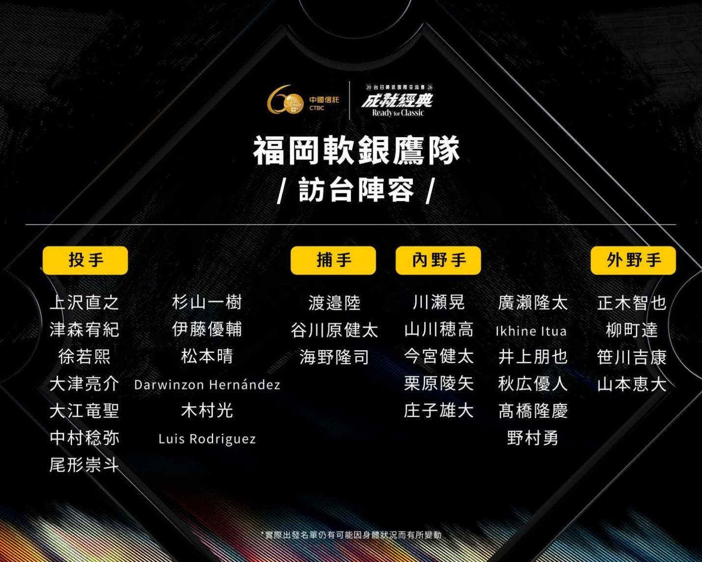 台日交流賽》軟銀鷹來台陣容公佈！　秋廣優人曾喊出「我愛台灣」