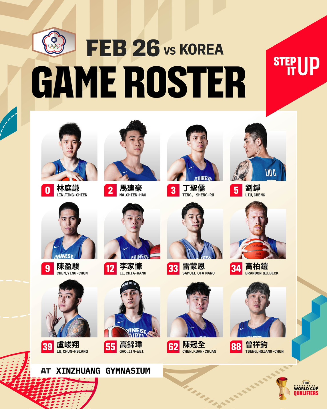 世界盃男籃資格賽》抗韓12人名單出爐　沒有阿提諾、游艾喆、譚傑龍