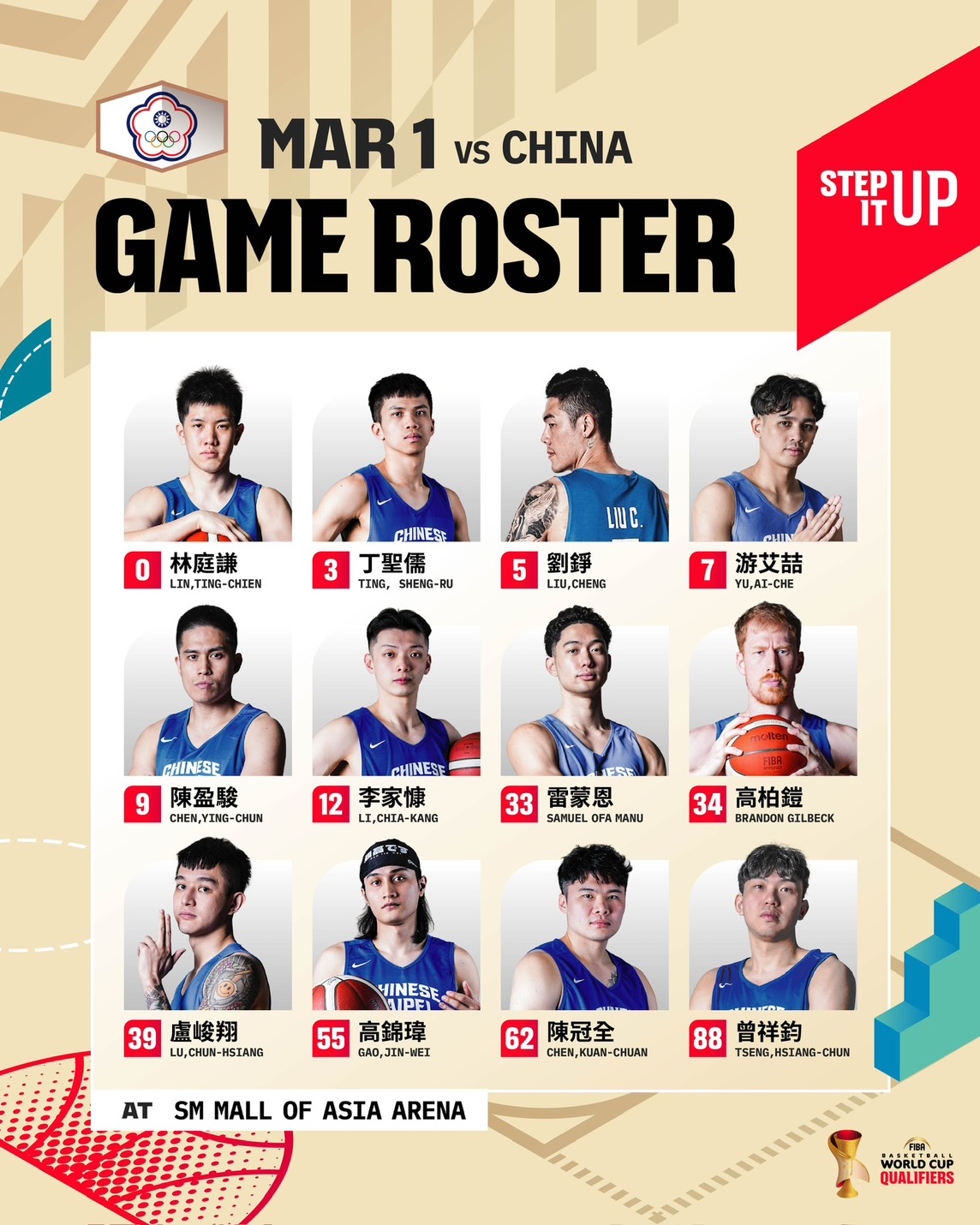 世界盃男籃資格賽》對中國12人名單出爐　游艾喆換馬建豪