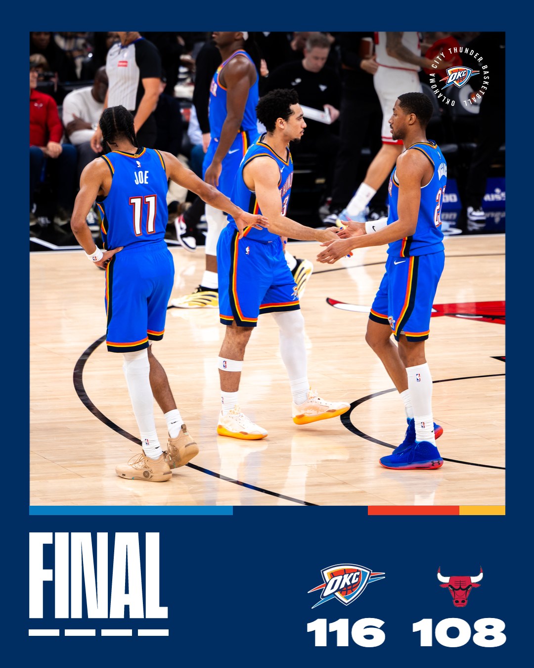 NBA》雷霆對公牛之戰SGA掛傷號　依然展現深厚戰力