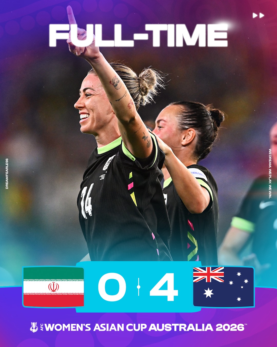 女足亞洲盃》澳洲大勝伊朗　取得8強席位