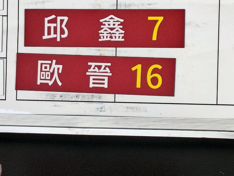 樂天桃猿》Masegesege Abalrini聯盟登錄名改回歐晉　因為回桃園