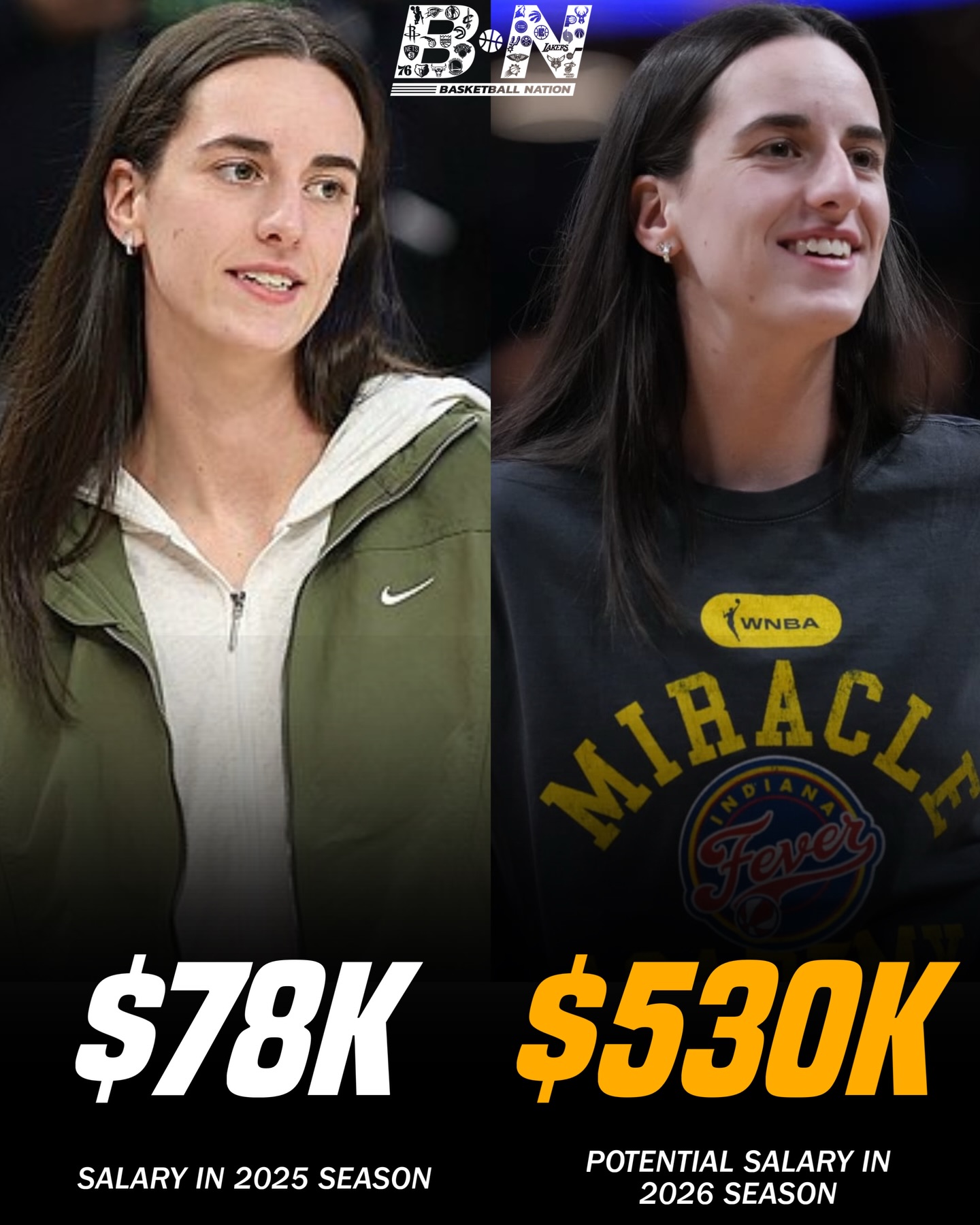 WNBA》全新勞資集體協議　美媒：Caitlin Clark是重要因素之一