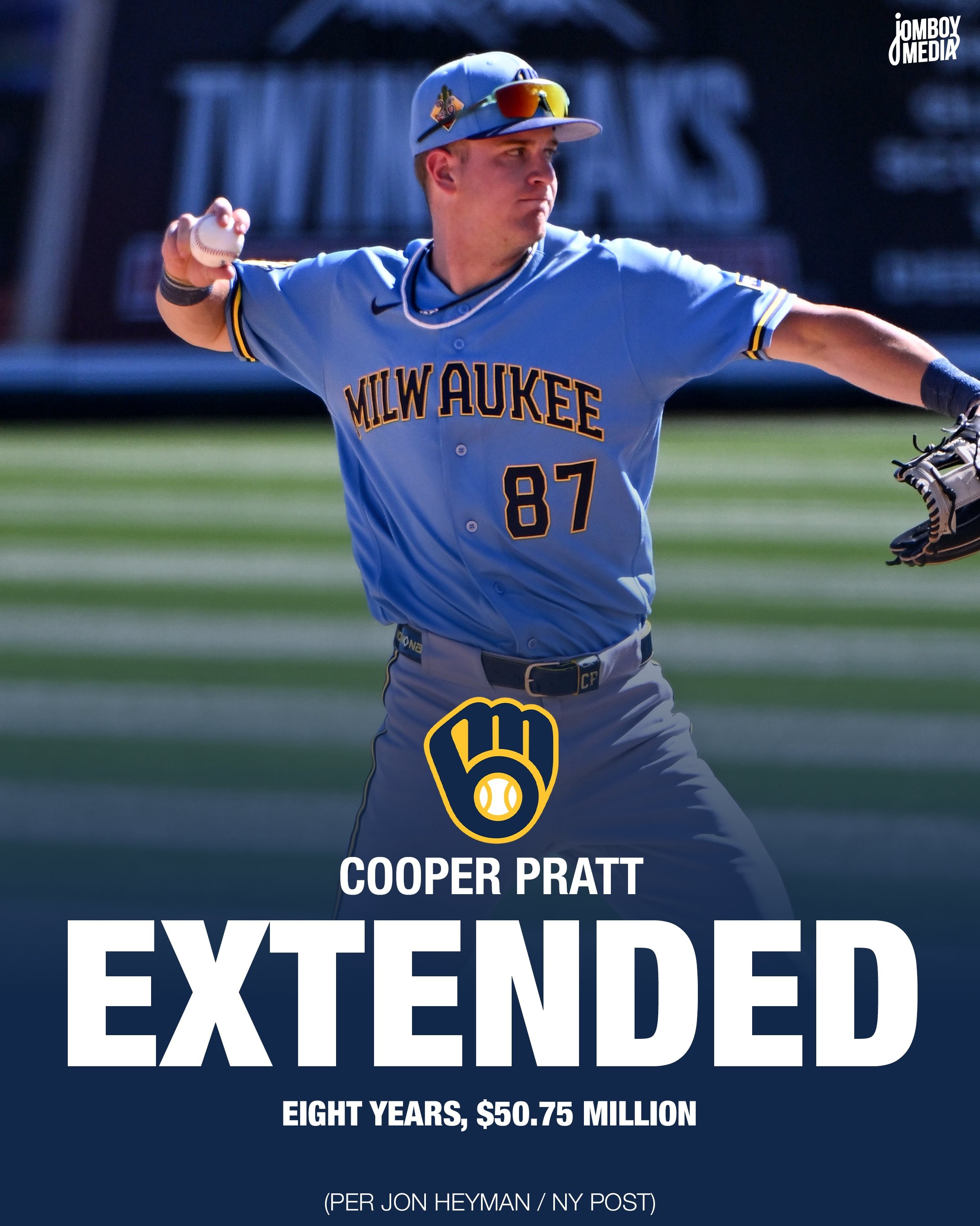 MLB》未登大聯盟先綁約！　釀酒人傳8年5千萬美元鎖定Cooper Pratt