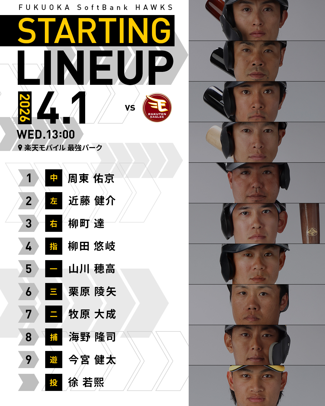 日職》徐若熙完美初登板！投6局0失分奪勝投　宋家豪同場出賽挨2分砲　