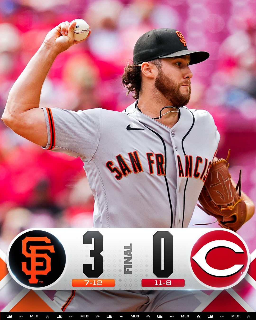 MLB》觸身球衝突升級！紅人、巨人火氣引爆　最終戰賽後板凳清空