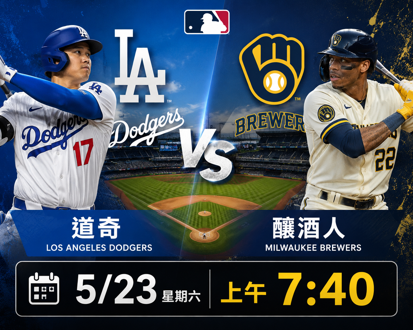 MLB運彩分析》NLCS重演？道奇、釀酒人再掀戰火