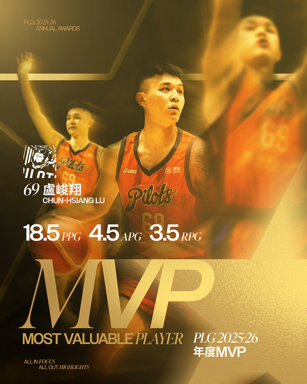 盧峻翔MVP三連霸。(PLG提供)