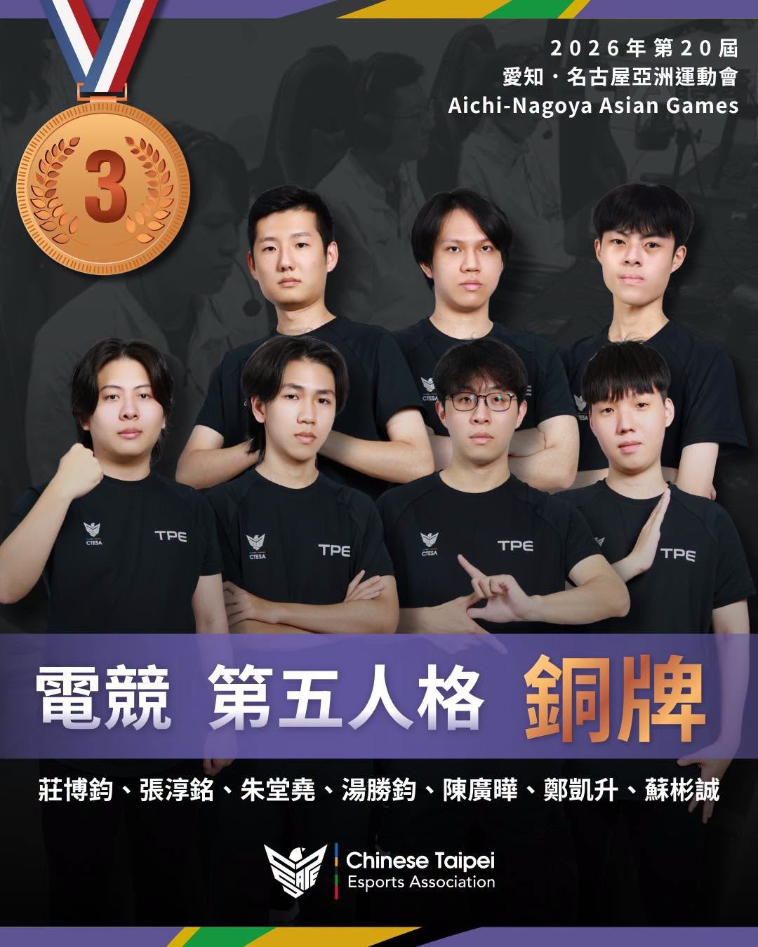 名古屋亞運》《第五人格》中華隊小組賽全勝　4強不敵中國仍收下銅牌
